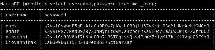 reverse mysql password hash